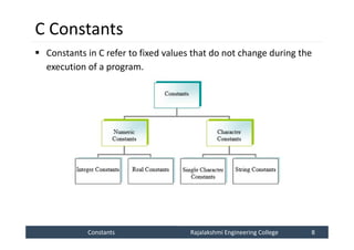 Constants
Constants Rajalakshmi Engineering College 8
Rajalakshmi Engineering College 8
C Constants
 Constants in C refer to fixed values that do not change during the
execution of a program.
 