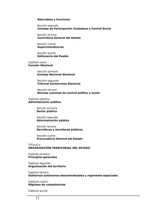 Naturaleza y funciones

      Sección segunda
      Consejo de Participación Ciudadana y Control Social

      Sección tercera
      Contraloría General del Estado

      Sección cuarta
      Superintendencias

      Sección quinta
      Defensoría del Pueblo

Capítulo sexto
Función Electoral

      Sección primera
      Consejo Nacional Electoral

      Sección segunda
      Tribunal Contencioso Electoral

      Sección tercera
      Normas comunes de control político y social

Capítulo séptimo
Administración pública

      Sección primera
      Sector público

      Sección segunda
      Administración pública

      Sección tercera
      Servidoras y servidores públicos

      Sección cuarta
      Procuraduría General del Estado

TÍTULO V
ORGANIZACIÓN TERRITORIAL DEL ESTADO

Capítulo primero
Principios generales

Capítulo segundo
Organización del territorio

Capítulo tercero
Gobiernos autónomos descentralizados y regímenes especiales

Capítulo cuarto
Régimen de competencias

Capítulo quinto

     5
 
