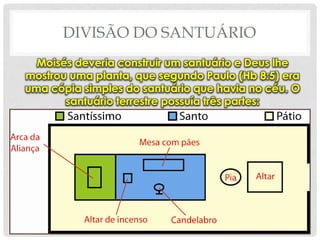 DIVISÃO DO SANTUÁRIO
Moisés deveria construir um santuário e Deus lhe
mostrou uma planta, que segundo Paulo (Hb 8:5) era
uma cópia simples do santuário que havia no céu. O
santuário terrestre possuía três partes:

 
