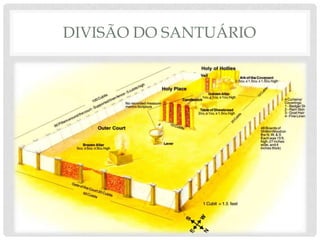 DIVISÃO DO SANTUÁRIO

 