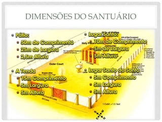 DIMENSÕES DO SANTUÁRIO
• Pátio:
• 50m de Comprimento
• 25m de Largura
• 2,5m Altura

• Lugar Santo:
• 10m de Comprimento
• 5m de Largura
• 5m Altura

• A Tenda
• 15m Comprimento
• 5m Largura
• 5m Altura

• Lugar Santo do Santo
• 5m Comprimento
• 5m Largura
• 5m Altura

 
