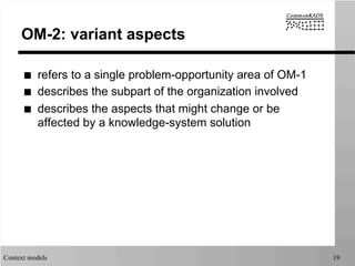 Context models 19
OM-2: variant aspects
■  refers to a single problem-opportunity area of OM-1
■  describes the subpart of the organization involved
■  describes the aspects that might change or be
affected by a knowledge-system solution
 