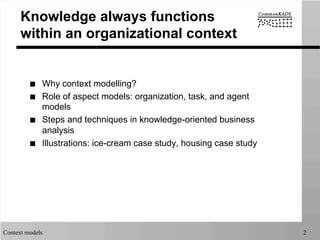 Context models 2
Knowledge always functions
within an organizational context
■  Why context modelling?
■  Role of aspect models: organization, task, and agent
models
■  Steps and techniques in knowledge-oriented business
analysis
■  Illustrations: ice-cream case study, housing case study
 