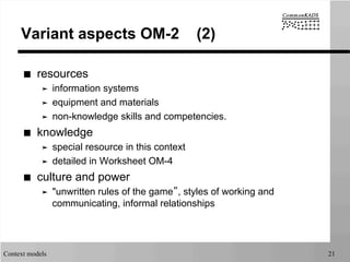 Context models 21
Variant aspects OM-2 (2)
■  resources
➤  information systems
➤  equipment and materials
➤  non-knowledge skills and competencies.
■  knowledge
➤  special resource in this context
➤  detailed in Worksheet OM-4
■  culture and power
➤  "unwritten rules of the game”, styles of working and
communicating, informal relationships
 