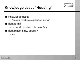 Context models 31
Knowledge asset “Housing”
■  Knowledge asset:
➤  “general residence-application norms”
■  right form?
➤  no, should be also in electronic form
■  right place, time, quality?
➤  yes
 