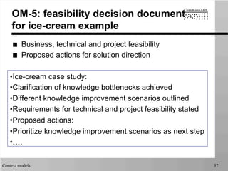 Context models 37
OM-5: feasibility decision document
for ice-cream example
■  Business, technical and project feasibility
■  Proposed actions for solution direction
• Ice-cream case study:
• Clarification of knowledge bottlenecks achieved
• Different knowledge improvement scenarios outlined
• Requirements for technical and project feasibility stated
• Proposed actions:
• Prioritize knowledge improvement scenarios as next step
• ….
 