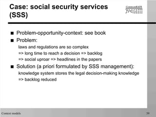 Context models 39
Case: social security services
(SSS)
■  Problem-opportunity-context: see book
■  Problem:
laws and regulations are so complex
=> long time to reach a decision => backlog
=> social uproar => headlines in the papers
■  Solution (a priori formulated by SSS management):
knowledge system stores the legal decision-making knowledge
=> backlog reduced
 