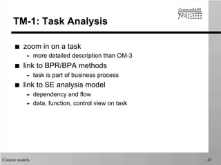 Context models 43
TM-1: Task Analysis
■  zoom in on a task
➤  more detailed description than OM-3
■  link to BPR/BPA methods
➤  task is part of business process
■  link to SE analysis model
➤  dependency and flow
➤  data, function, control view on task
 