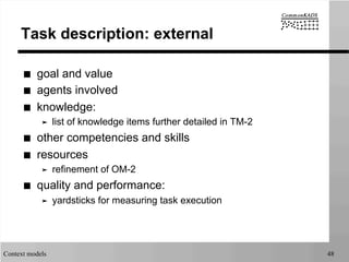 Context models 48
Task description: external
■  goal and value
■  agents involved
■  knowledge:
➤  list of knowledge items further detailed in TM-2
■  other competencies and skills
■  resources
➤  refinement of OM-2
■  quality and performance:
➤  yardsticks for measuring task execution
 