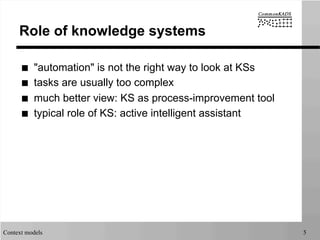 Context models 5
Role of knowledge systems
■  "automation" is not the right way to look at KSs
■  tasks are usually too complex
■  much better view: KS as process-improvement tool
■  typical role of KS: active intelligent assistant
 