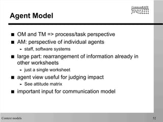 Context models 52
Agent Model
■  OM and TM => process/task perspective
■  AM: perspective of individual agents
➤  staff, software systems
■  large part: rearrangement of information already in
other worksheets
➤  just a single worksheet
■  agent view useful for judging impact
➤  See attitude matrix
■  important input for communication model
 