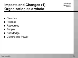 Context models 55
Impacts and Changes (1):
Organization as a whole
■  Structure
■  Process
■  Resources
■  People
■  Knowledge
■  Culture and Power
 