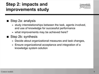 Context models 8
Step 2: impacts and
improvements study
■  Step 2a: analysis
➤  study interrelationships between the task, agents involved,
and use of knowledge for successful performance
➤  what improvements may be achieved here?
■  Step 2b: synthesis
➤  Decide about organizational measures and task changes,
➤  Ensure organizational acceptance and integration of a
knowledge system solution
 