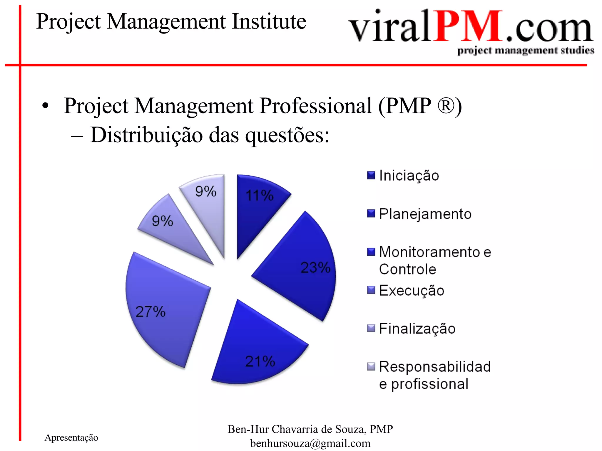Project Management Institute Project Management Professional (PMP  ®) Distribuição das questões: 