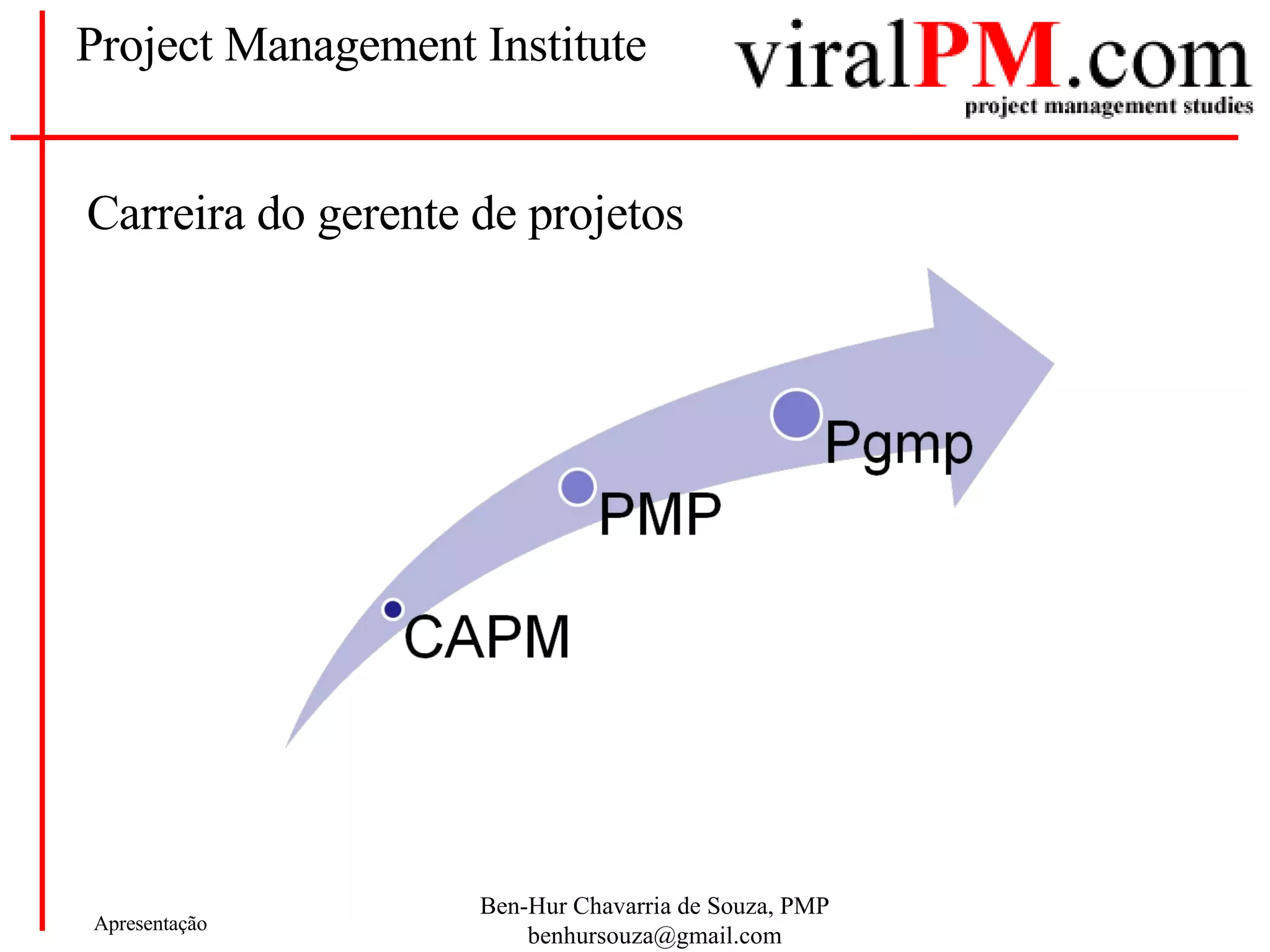 Project Management Institute Carreira do gerente de projetos 