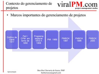 Contexto do gerenciamento de projetos Marcos importantes do gerenciamento de projetos 