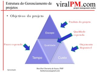 Estrutura do Gerenciamento de projetos Objetivos do projeto Produto do projeto Prazo esperado Orçamento disponível Qualidade esperada 