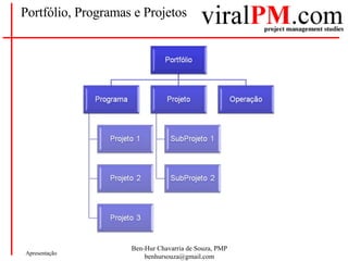Portfólio, Programas e Projetos 