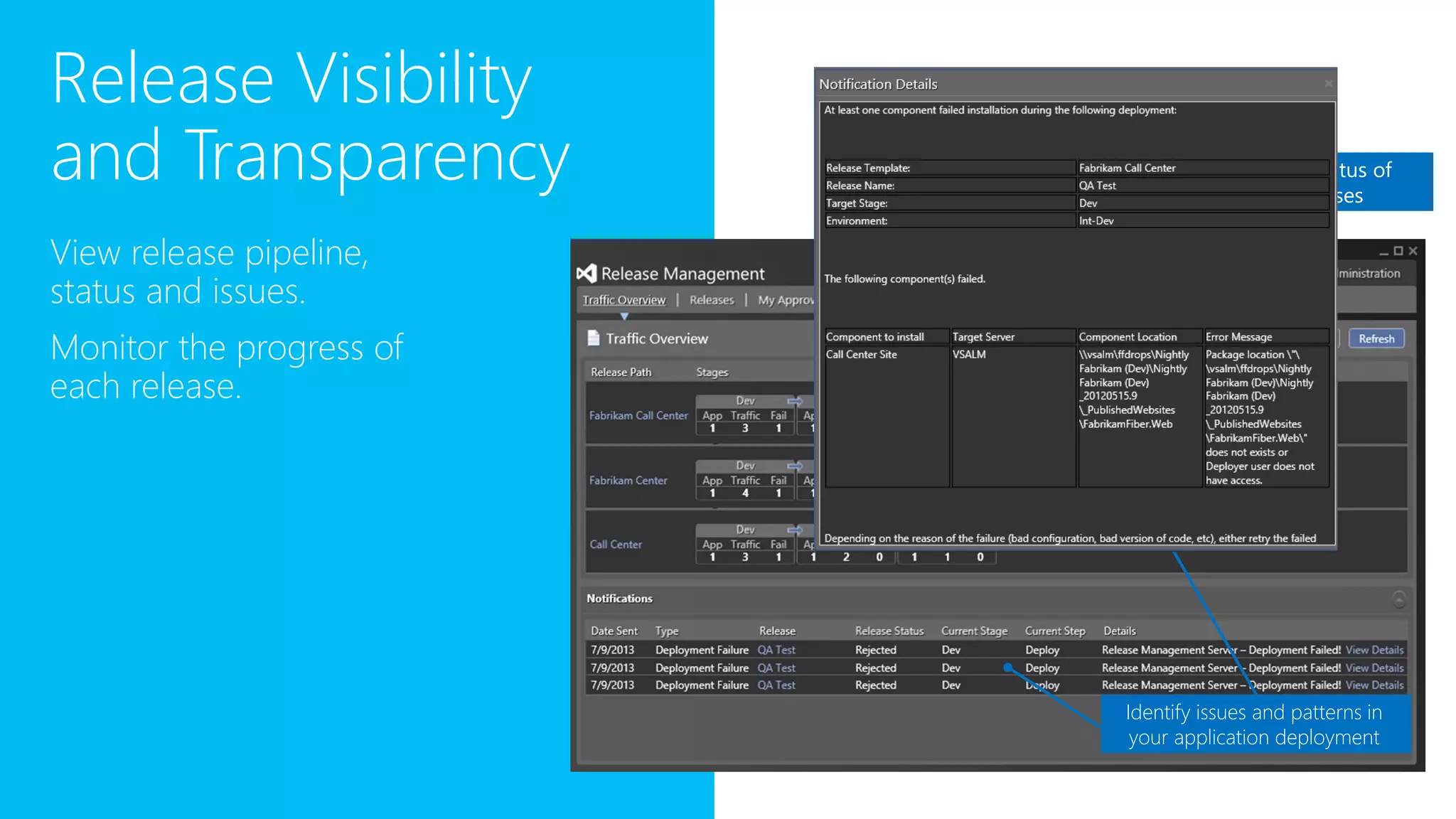 Release Visibility
and Transparency
View release pipeline,
status and issues.
Monitor the progress of
each release.
Check the status of
your releases
Identify issues and patterns in
your application deployment
 