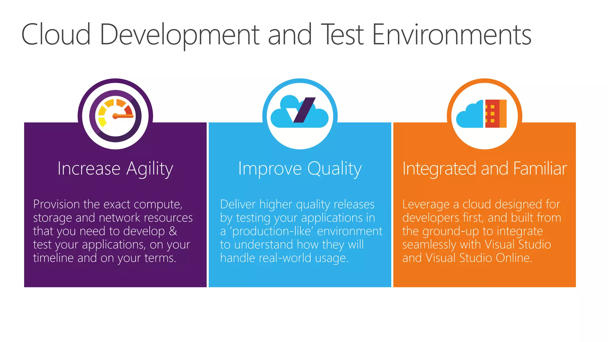 Improve Quality
Deliver higher quality releases
by testing your applications in
a ‘production-like’ environment
to understand how they will
handle real-world usage.
 