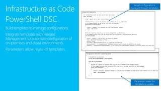 Infrastructure as Code
PowerShell DSC
Build templates to manage configurations.
Integrate templates with Release
Management to automate configuration of
on-premises and cloud environments.
Parameters allow reuse of templates.
Server configuration is
managed through templates.
Parameters make the
template re-usable.
 