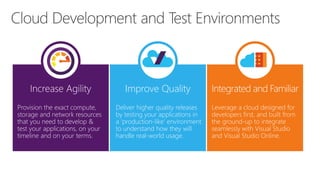 Improve Quality
Deliver higher quality releases
by testing your applications in
a ‘production-like’ environment
to understand how they will
handle real-world usage.
 