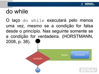 do while
O laço do while executará pelo menos
uma vez, mesmo se a condição for falsa
desde o princípio. Nas seguinte somente se
a condição for verdadeira. (HORSTMANN,
2008, p. 38).
Repita
condição
Comando
 