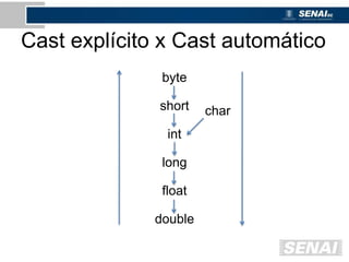 Cast explícito x Cast automático
byte
short
int
long
float
double
char
 
