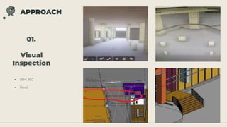 • BIM 360
• Revit
APPROACH
01.
Visual
Inspection
 