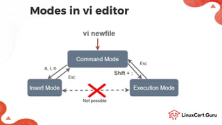 Create, View and Edit Text Files - RHCSA (RH124).pdf