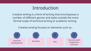 Imagery used in Creative Writing as a technique in writing Narratives ...