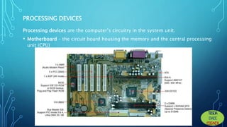 Basic Computer Process Devices Basic-Computer-Concepts.pptx
