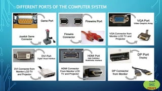 Basic-Computer-Concepts.pptx