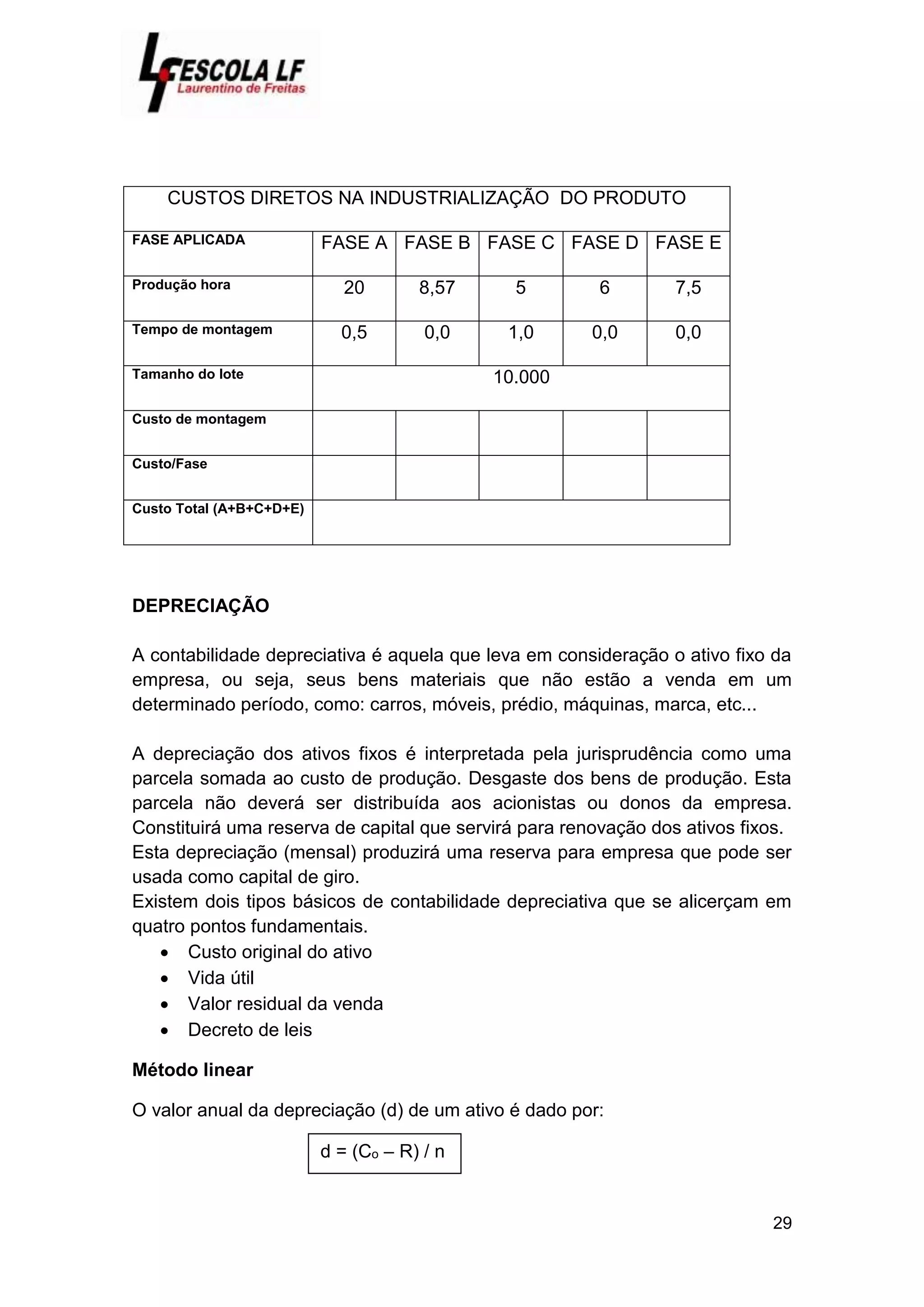 29
CUSTOS DIRETOS NA INDUSTRIALIZAÇÃO DO PRODUTO
FASE APLICADA FASE A FASE B FASE C FASE D FASE E
Produção hora 20 8,57 5 6 7,5
Tempo de montagem 0,5 0,0 1,0 0,0 0,0
Tamanho do lote 10.000
Custo de montagem
Custo/Fase
Custo Total (A+B+C+D+E)
DEPRECIAÇÃO
A contabilidade depreciativa é aquela que leva em consideração o ativo fixo da
empresa, ou seja, seus bens materiais que não estão a venda em um
determinado período, como: carros, móveis, prédio, máquinas, marca, etc...
A depreciação dos ativos fixos é interpretada pela jurisprudência como uma
parcela somada ao custo de produção. Desgaste dos bens de produção. Esta
parcela não deverá ser distribuída aos acionistas ou donos da empresa.
Constituirá uma reserva de capital que servirá para renovação dos ativos fixos.
Esta depreciação (mensal) produzirá uma reserva para empresa que pode ser
usada como capital de giro.
Existem dois tipos básicos de contabilidade depreciativa que se alicerçam em
quatro pontos fundamentais.
 Custo original do ativo
 Vida útil
 Valor residual da venda
 Decreto de leis
Método linear
O valor anual da depreciação (d) de um ativo é dado por:
d = (Co – R) / n
 