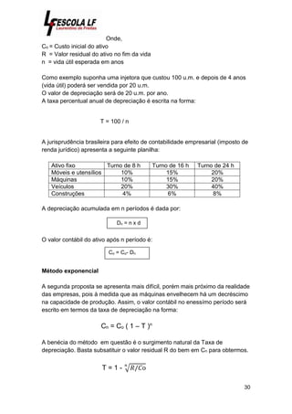 30
Onde,
Co = Custo inicial do ativo
R = Valor residual do ativo no fim da vida
n = vida útil esperada em anos
Como exemplo suponha uma injetora que custou 100 u.m. e depois de 4 anos
(vida útil) poderá ser vendida por 20 u.m.
O valor de depreciação será de 20 u.m. por ano.
A taxa percentual anual de depreciação é escrita na forma:
T = 100 / n
A jurisprudência brasileira para efeito de contabilidade empresarial (imposto de
renda jurídico) apresenta a seguinte planilha:
Ativo fixo Turno de 8 h Turno de 16 h Turno de 24 h
Móveis e utensílios 10% 15% 20%
Máquinas 10% 15% 20%
Veículos 20% 30% 40%
Construções 4% 6% 8%
A depreciação acumulada em n períodos é dada por:
O valor contábil do ativo após n período é:
Método exponencial
A segunda proposta se apresenta mais difícil, porém mais próximo da realidade
das empresas, pois à medida que as máquinas envelhecem há um decréscimo
na capacidade de produção. Assim, o valor contábil no enessímo período será
escrito em termos da taxa de depreciação na forma:
Cn = Co ( 1 – T )n
A benécia do método em questão é o surgimento natural da Taxa de
depreciação. Basta subsatituir o valor residual R do bem em Cn para obtermos.
T = 1 - √𝑅/𝐶o
𝑛
Dn = n x d
Co = Co- Dn
 
