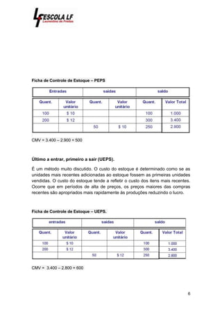 6
Ficha de Controle de Estoque – PEPS
CMV = 3.400 – 2.900 = 500
Último a entrar, primeiro a sair (UEPS).
É um método muito discutido. O custo do estoque é determinado como se as
unidades mais recentes adicionadas ao estoque fossem as primeiras unidades
vendidas. O custo do estoque tende a refletir o custo dos itens mais recentes.
Ocorre que em períodos de alta de preços, os preços maiores das compras
recentes são apropriados mais rapidamente às produções reduzindo o lucro.
Ficha de Controle de Estoque – UEPS.
CMV = 3.400 – 2.800 = 600
 