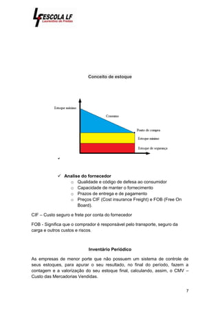 7
Conceito de estoque


 Analise do fornecedor
o Qualidade e código de defesa ao consumidor
o Capacidade de manter o fornecimento
o Prazos de entrega e de pagamento
o Preços CIF (Cost insurance Freight) e FOB (Free On
Board).
CIF – Custo seguro e frete por conta do fornecedor
FOB - Significa que o comprador é responsável pelo transporte, seguro da
carga e outros custos e riscos.
Inventário Periódico
As empresas de menor porte que não possuem um sistema de controle de
seus estoques, para apurar o seu resultado, no final do período, fazem a
contagem e a valorização do seu estoque final, calculando, assim, o CMV –
Custo das Mercadorias Vendidas.
 