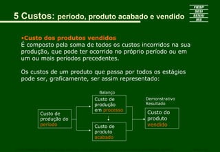 5 Custos: período, produto acabado e vendido

   •Custo dos produtos vendidos
   É composto pela soma de todos os custos incorridos na sua
   produção, que pode ter ocorrido no próprio período ou em
   um ou mais períodos precedentes.

   Os custos de um produto que passa por todos os estágios
   pode ser, graficamente, ser assim representado:

                                               Balanço
                                             Custo de                     Demonstrativo
                                             produção                     Resultado
                                             em processo
              Custo de                                                     Custo do
              produção do                                                  produto
              período                        Custo de                      vendido
                                             produto
                                             acabado

CURSO SUPERIOR DE TECNOLOGIA GRÁFICA – PÓS GRADUAÇÃO – GESTÃO INOVADORA DA EMPRESA GRÁFICA   SENAI - SP
 