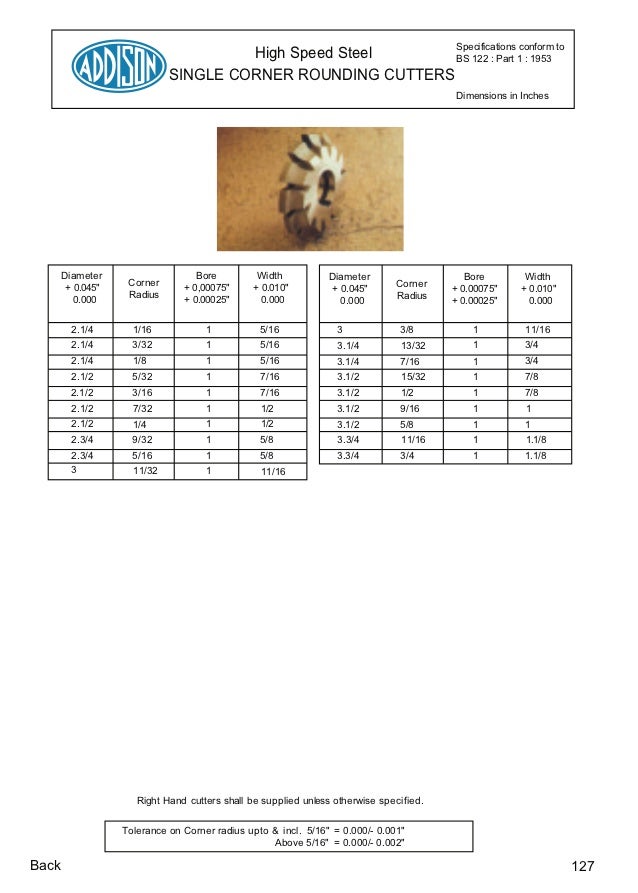 2 DOUBLE 45° ANGLE MILLING CUTTER 12T 1-7//8 x 1//4 x 1