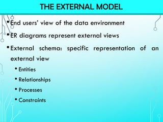 Relational Database Outside View Examples 02 - DatabaseConcepts.pdf