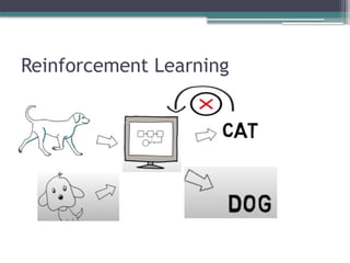 Comprehensive Overview of Machine Learning Concepts and Applications | PPTX