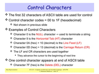 02-DataRepresentation (1vv).pptgghhhhhhhhhh | PPT