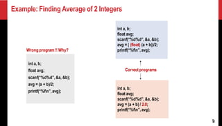 Example: Finding Average of 2 Integers
17
int a, b;
float avg;
scanf(“%d%d”,&a, &b);
avg = (a + b)/2;
printf(“%fn”,avg);
Wrong program!! Why?
int a, b;
float avg;
scanf(“%d%d”,&a, &b);
avg = ( (float) (a + b))/2;
printf(“%fn”,avg);
int a, b;
float avg;
scanf(“%d%d”,&a, &b);
avg = (a + b) / 2.0;
printf(“%fn”,avg);
Correct programs
 