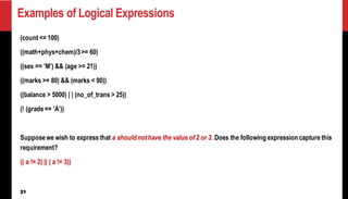 21
Examples of Logical Expressions
(count <= 100)
((math+phys+chem)/3>= 60)
((sex == ’M’) && (age >= 21))
((marks >= 80) && (marks < 90))
((balance > 5000) | | (no_of_trans > 25))
(! (grade== ’A’))
Supposewe wish to express that a should nothave the value of 2 or 3. Does the following expression capture this
requirement?
(( a != 2) || ( a != 3))
 