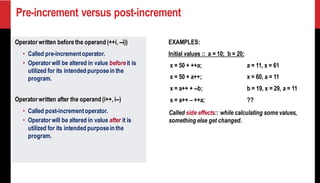 Pre-increment versus post-increment
Operator written before the operand (++i, --i))
• Called pre-incrementoperator.
• Operator will be altered in value beforeit is
utilized for its intended purposein the
program.
Operator written after the operand (i++, i--)
• Called post-incrementoperator.
• Operator will be altered in value after it is
utilized for its intended purposein the
program.
EXAMPLES:
Initial values :: a = 10; b = 20;
x = 50 + ++a; a = 11, x = 61
x = 50 + a++; x = 60, a = 11
x = a++ + --b; b = 19, x = 29, a = 11
x = a++ – ++a; ??
Called side effects:: while calculating some values,
something else get changed.
 