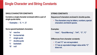 Single Character and String Constants
SINGLE CHARACTERCONSTANTS
Containsa single character enclosed within a pair of
single quotemarks.
• Examples :: ‘2’, ‘+’, ‘Z’
Some special backslash characters
‘n’ new line
‘t’ horizontaltab
‘’’ single quote
‘”’ doublequote
‘’ backslash
‘0’ null
STRING CONSTANTS
Sequenceof characters enclosed in doublequotes.
• The characters may be letters, numbers,special
characters and blank spaces.
Examples:
“nice”, “Good Morning”, “3+6”, “3”, “C”
Differences from character constants:
• ‘C’ and “C” are not equivalent.
• ‘C’ has an equivalent integer value while “C”
does not.
 