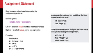 Assignment Statement
Used to assign values to variables, using the
assignment operator (=).
General syntax:
variable_name = expression;
Left of = is called l-value, must be a modifiable variable
Right of = is called r-value, can be any expression
Examples:
velocity = 20;
b = 15; temp = 12.5;
A = A + 10;
v = u + f * t;
s = u * t + 0.5 * f * t * t;
A value can be assigned to a variable at the time
the variable is declared.
int speed = 30;
char flag = ‘y’;
Several variables can be assigned the same value
using multiple assignmentoperators.
a = b = c = 5;
flag1 = flag2 = ‘y’;
speed = flow = 0.0;
 