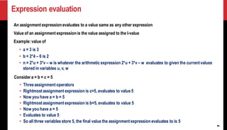 Expression evaluation
7
An assignment expression evaluates to a value same as any other expression
Value of an assignment expression is the value assigned to the l-value
Example: value of
• a = 3 is 3
• b = 2*4 – 6 is 2
• n = 2*u + 3*v – w is whatever the arithmetic expression 2*u + 3*v – w evaluates to given the currentvalues
stored in variables u, v, w
Consider a = b = c = 5
• Threeassignment operators
• Rightmostassignment expression is c=5, evaluates to value 5
• Now you have a = b = 5
• Rightmostassignment expression is b=5, evaluates to value 5
• Now you have a = 5
• Evaluates to value 5
• So all three variables store 5, the final value the assignment expression evaluates to is 5
 