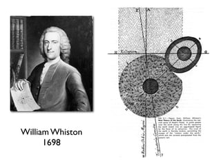 William Whiston
      1698
 