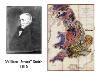 William “Strata” Smith
         1815
 